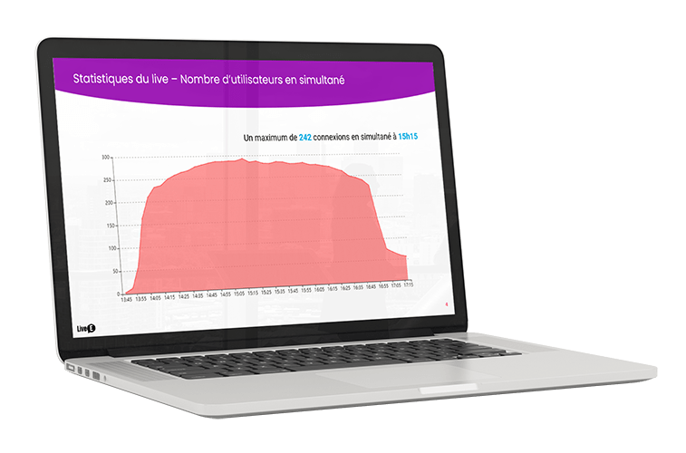 3.4.Statistiques-et-donnees