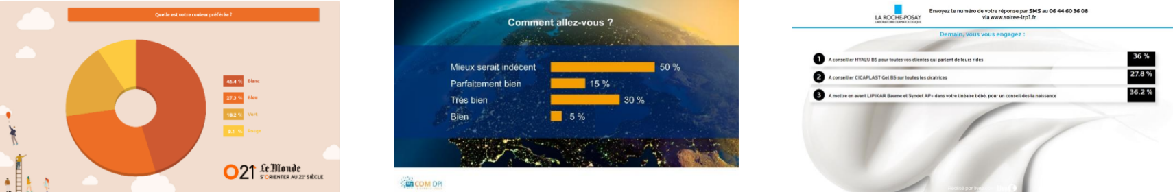 affichage-vote-par-sms